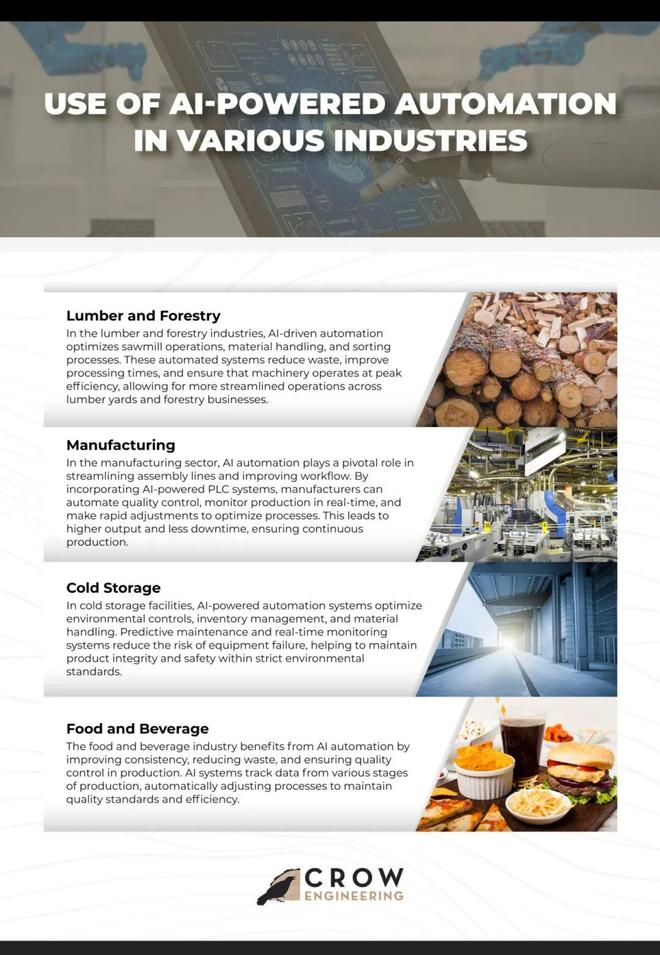 :留给人类能干的活只剩5年了!开元ky棋牌UC伯克利大牛预警(图3) :留给人类能干的活只剩5年了!开元ky棋牌UC伯克利大牛预警(图3)