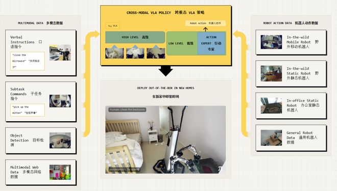 :留给人类能干的活只剩5年了!开元ky棋牌UC伯克利大牛预警(图6) :留给人类能干的活只剩5年了!开元ky棋牌UC伯克利大牛预警(图6)